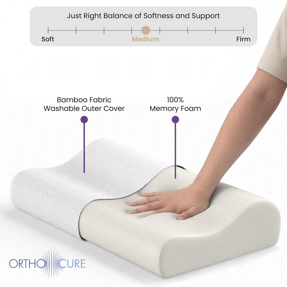 ORTHOCURE™ Contour Orthopedic Memory Foam Pillow for Cervical/ Neck Pain